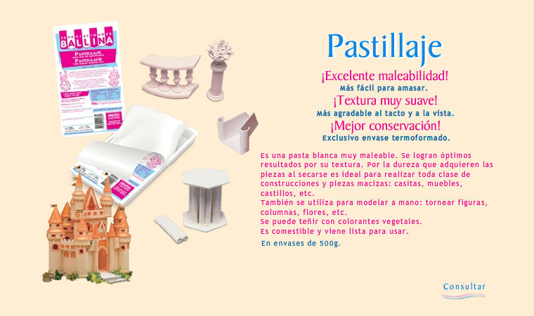 Pasta para cubrir tortas